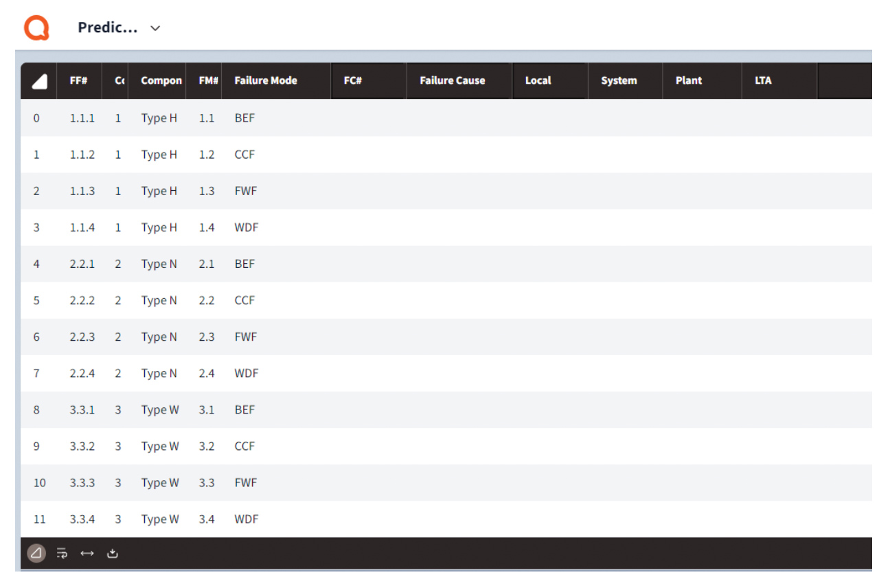 Smaller Website size-3